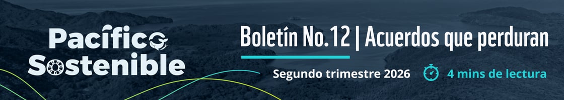Encabezado